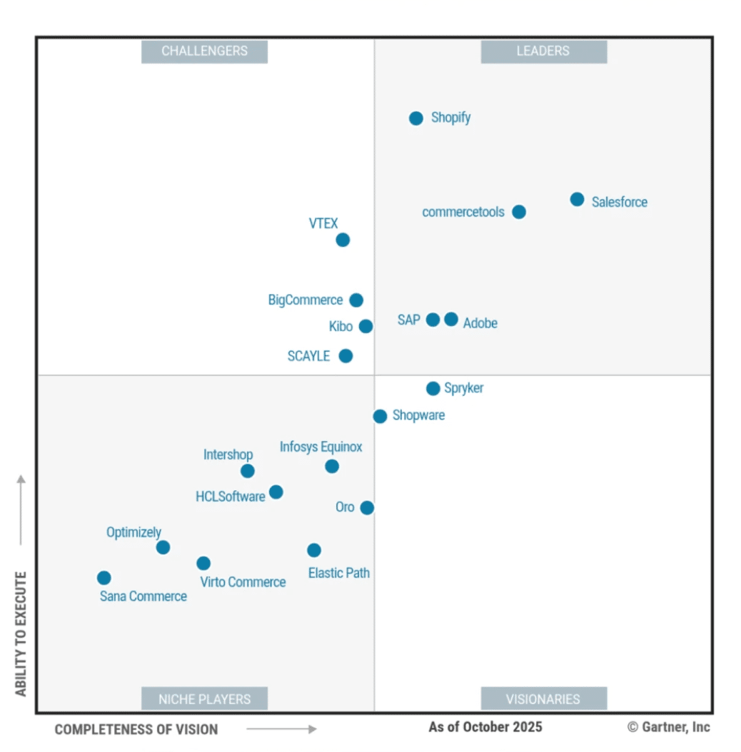 Scherm_afbeelding 2025-11-10 om 11.33.23