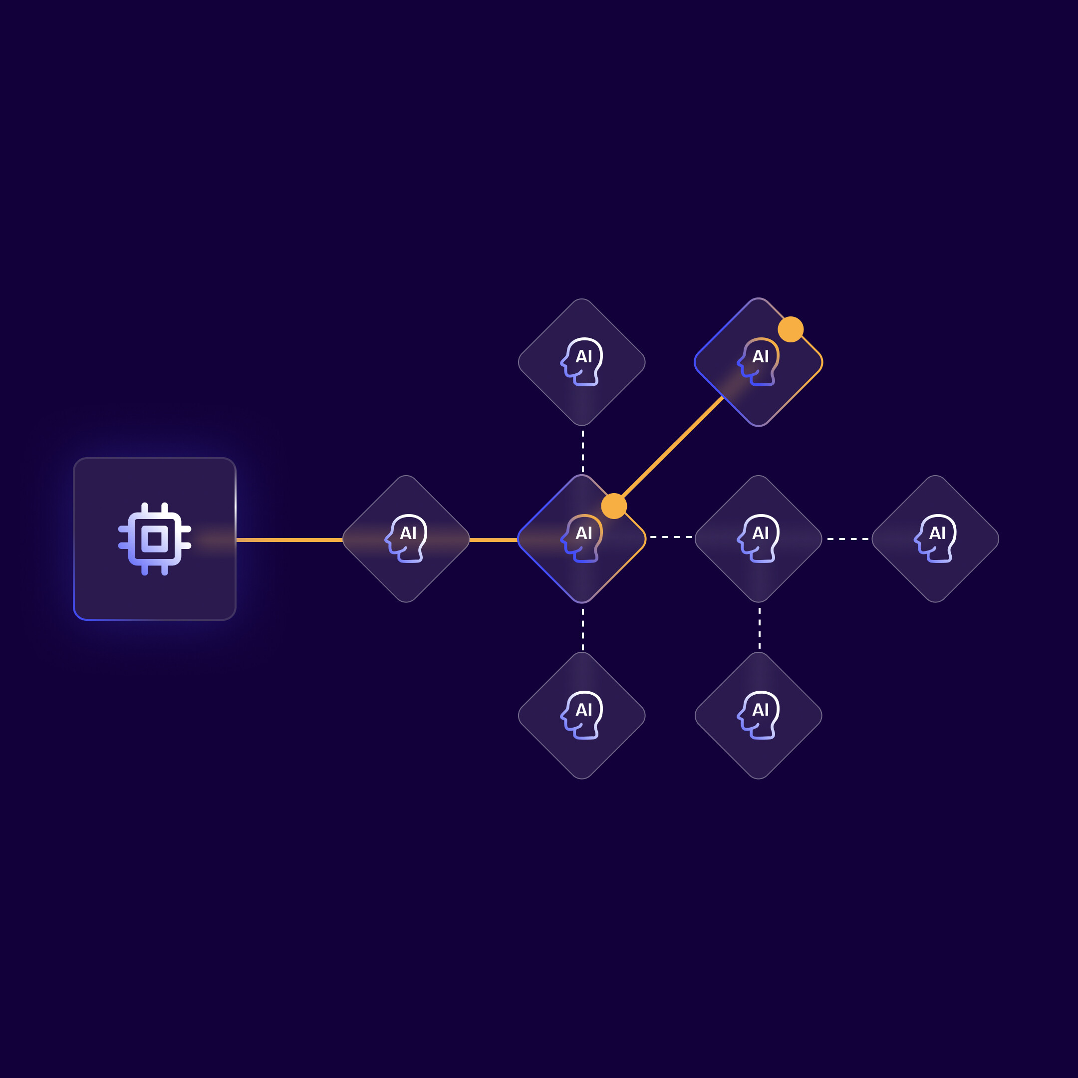 AI-Visual-Agents