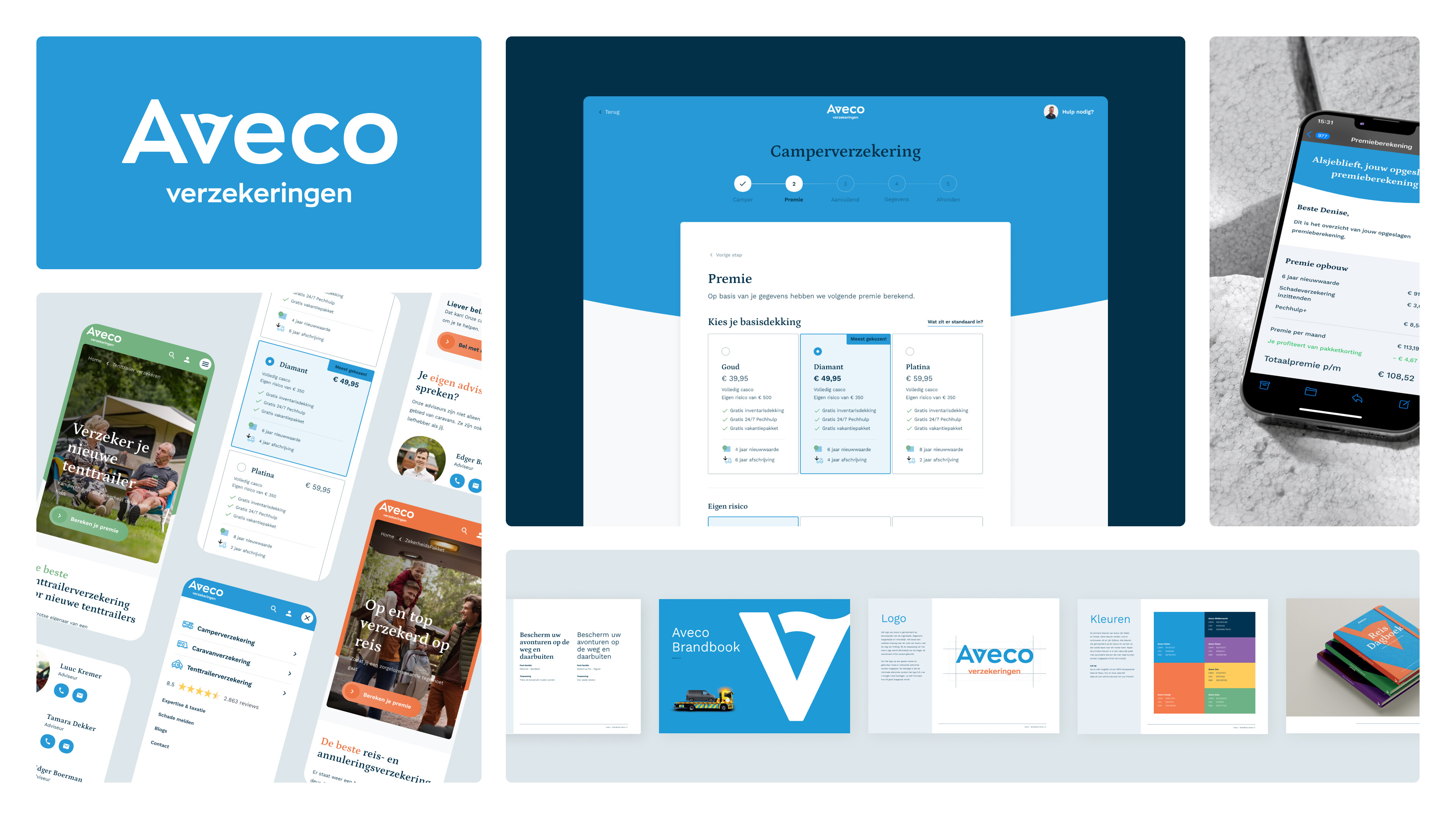 Aveco - Digital Identity