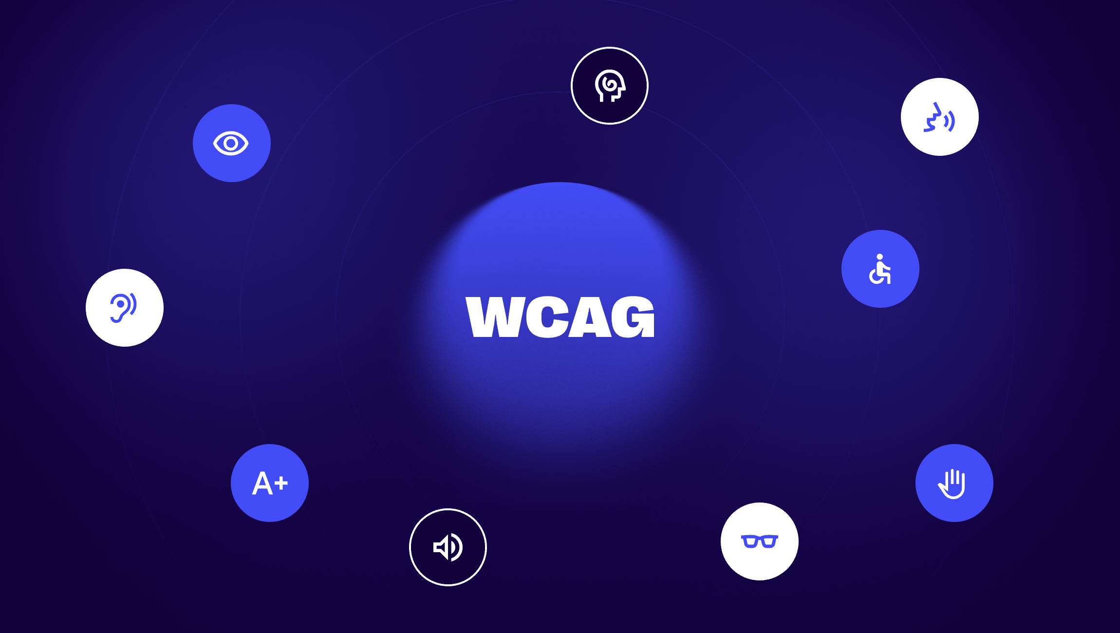 WCAG-1