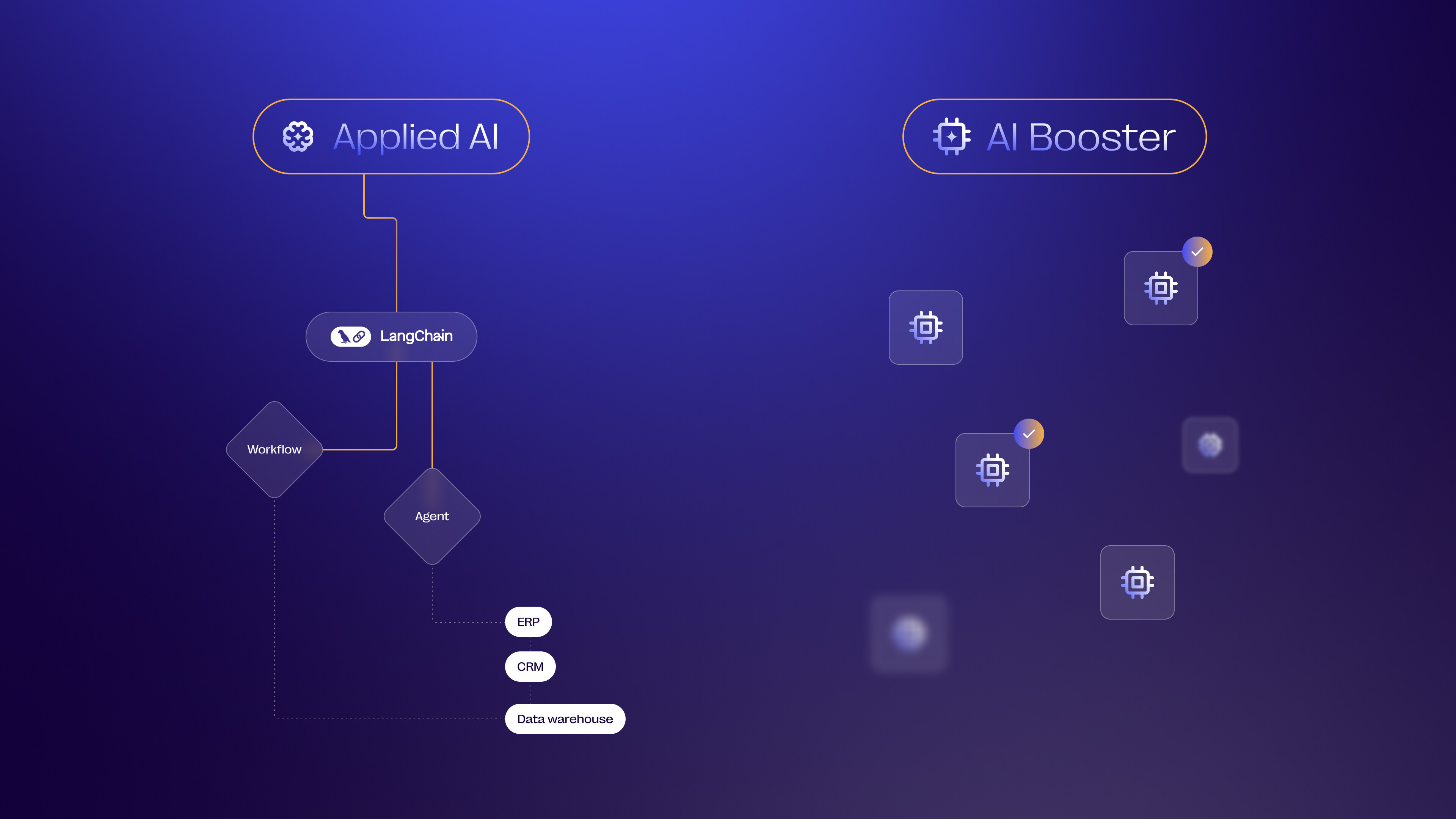 Visual-AI-Routes